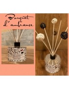 Parfum d’Intérieur : Diffuseurs & Parfums d’Ambiance